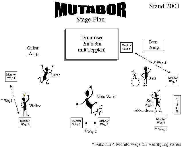 lavakartta_05